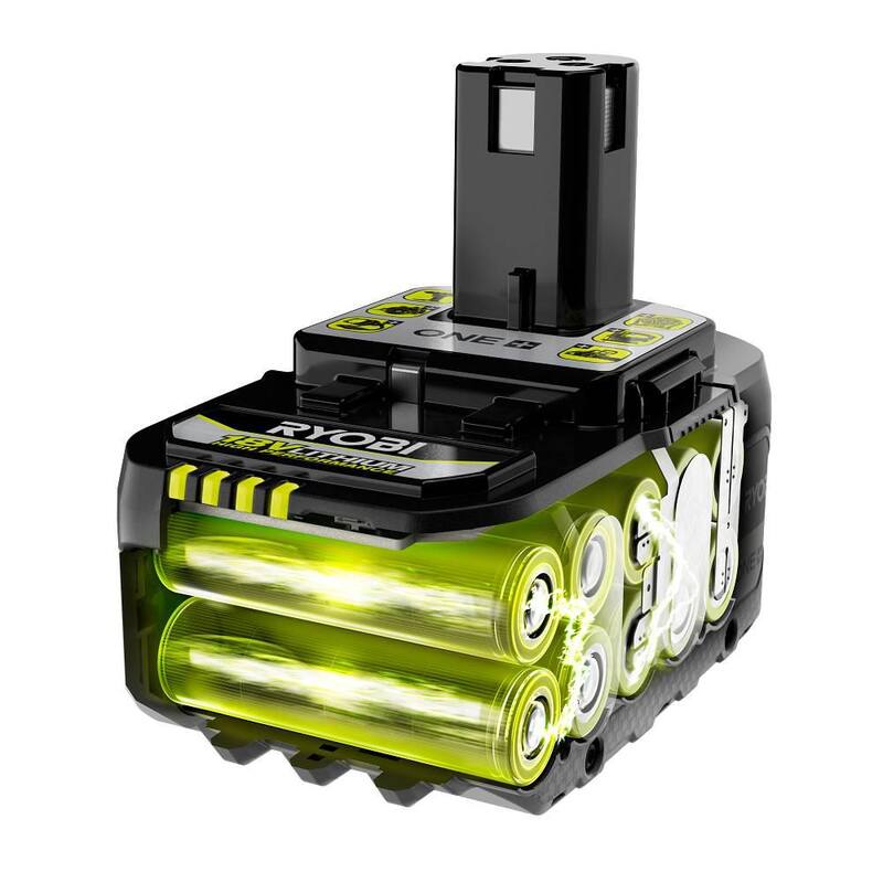 18V Lithium-Ion Starter Kit with 2.0 Ah and 4.0 Ah Batteries and Charger Y124479