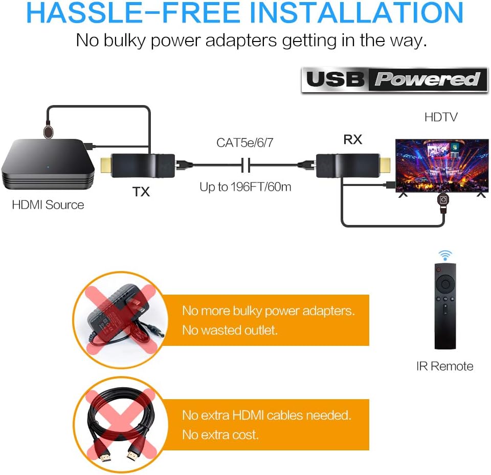 196ft 1080p HDMI Extender Over Single CAT5e/CAT6 Cable with Remote IR Control, HDMI Transmitter and Receiver Kit L611036