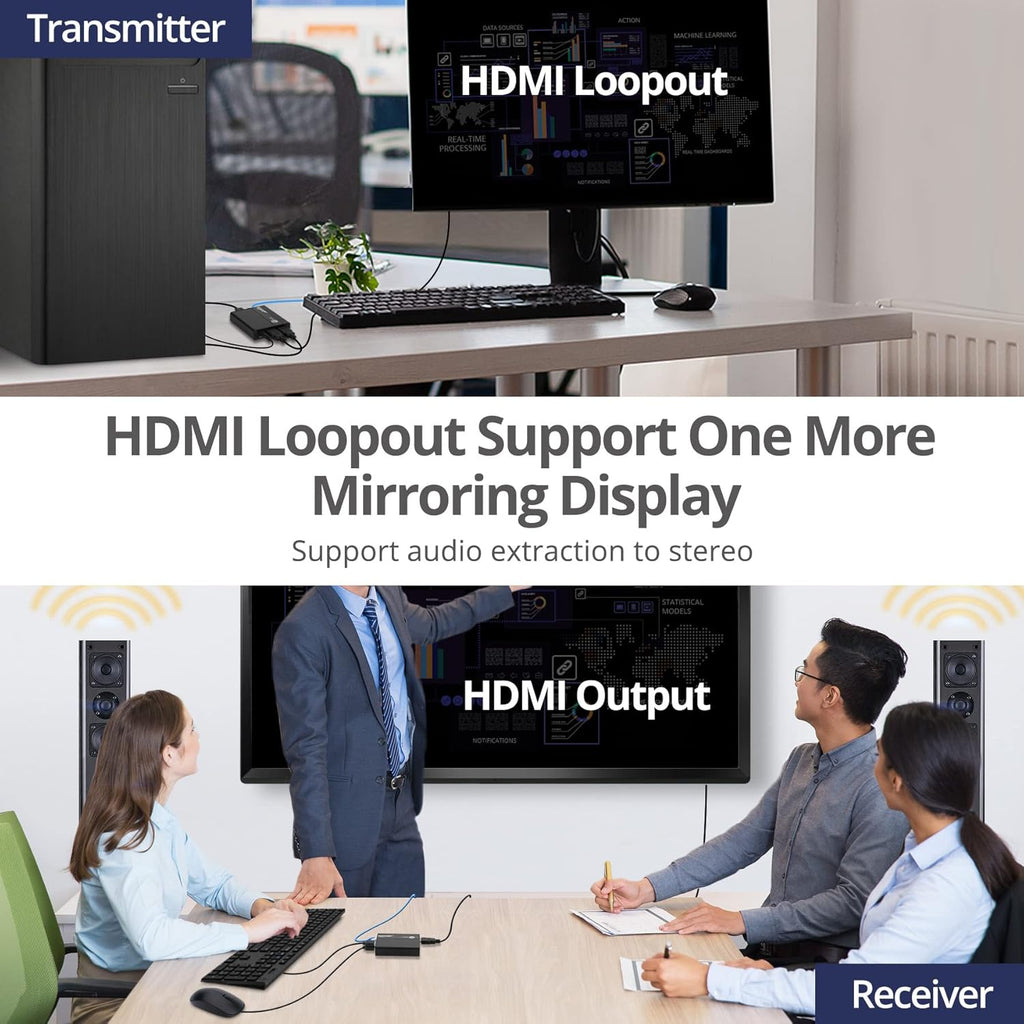 HDMI KVM Extender over CAT6/6e/7 Cable, 1080p 60Hz, Transmitter & Receiver Y2566