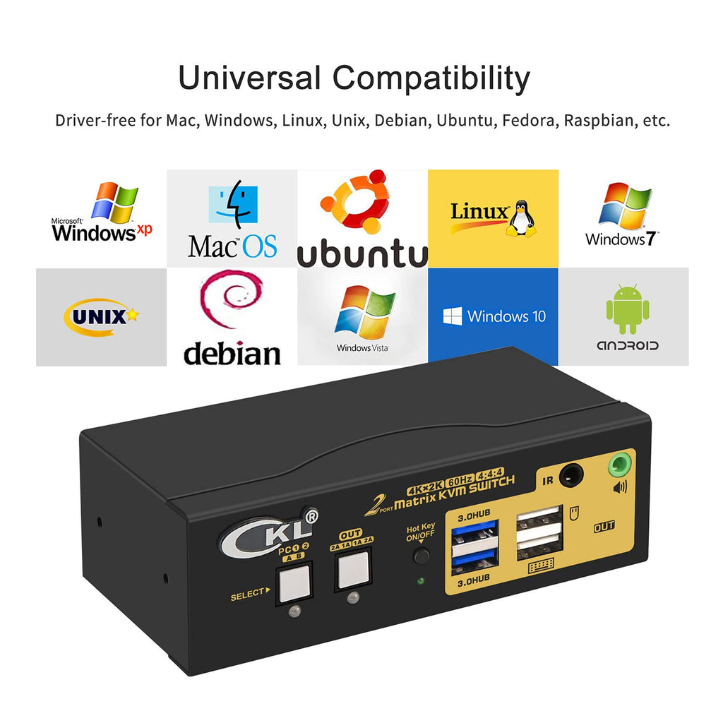 2x2 HDMI KVM Switch Dual Monitor USB 3.0 4K 60Hz with Cables I390