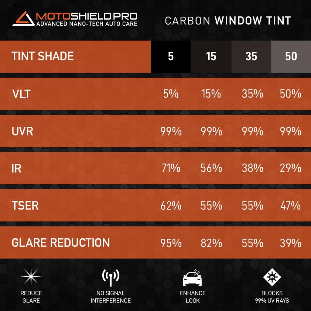 Carbon Window Tint Film 35% VLT 20" x 100' Roll A115