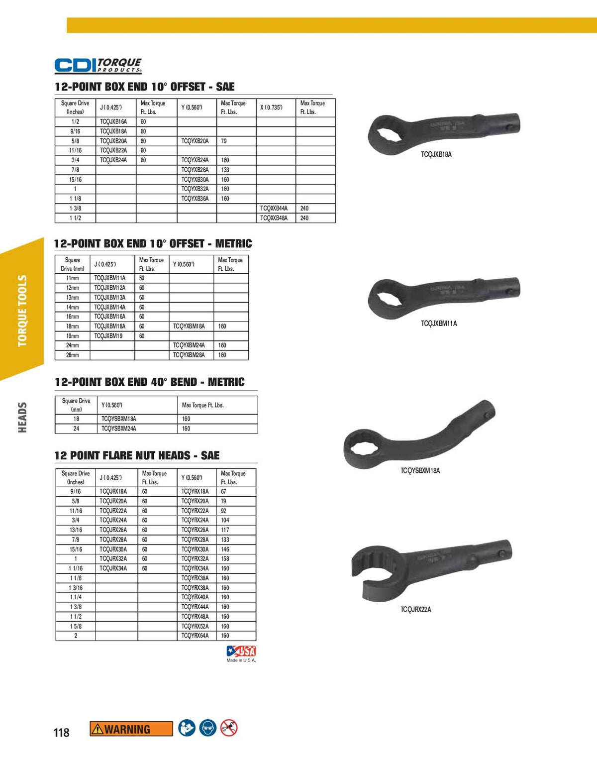 Box End 10 Offset X 1-1/2x22 Wrench L697948
