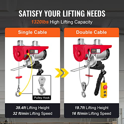 2200 lbs 1600W 110V Electric Steel Wire Winch with Wireless Remote Control 40ft Single Cable Lifting Height T102