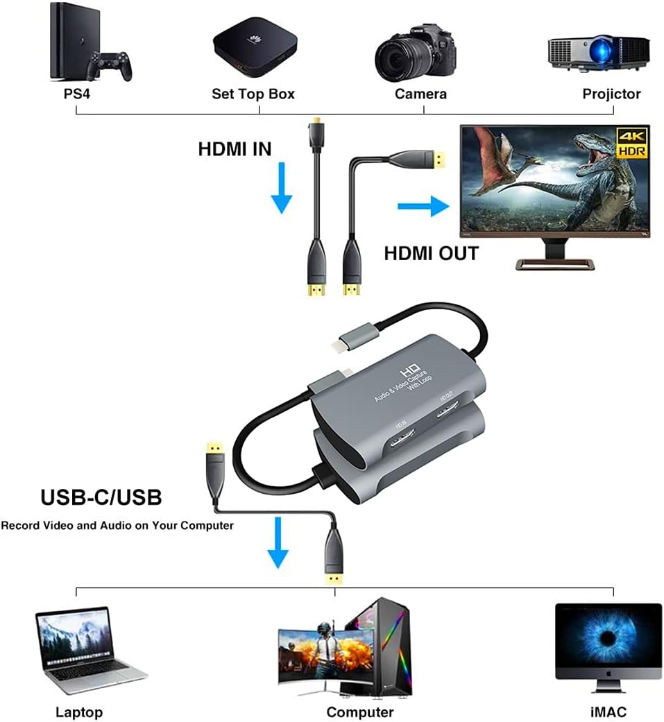 USB TypeC HD Video & Audio Capture Card with 4K 60HZ Loop, Pack of 2 J261567