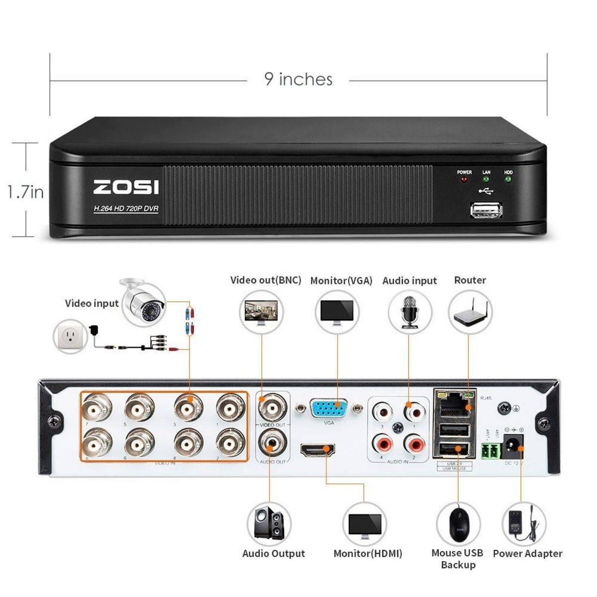 720p HD-TVI 8 Channel Security Camera System with 1TB Hard Drive B186286