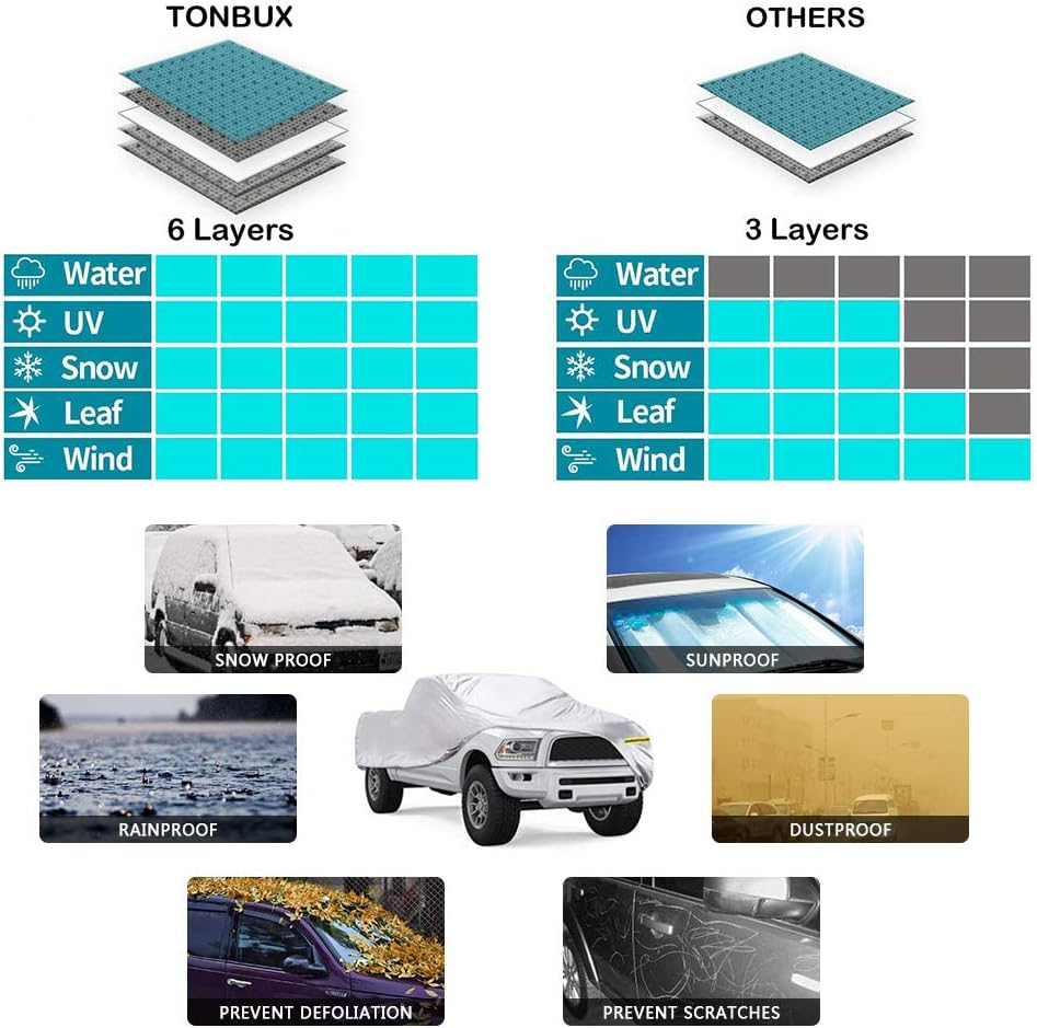 5 Layers Waterproof Truck Cover Pack of 2 R763818
