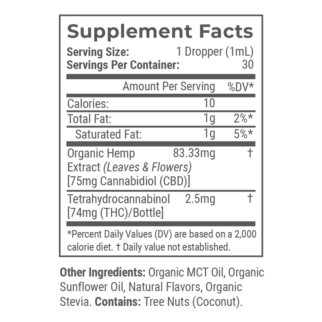 Organic Full Spectrum CBD Tincture S47230