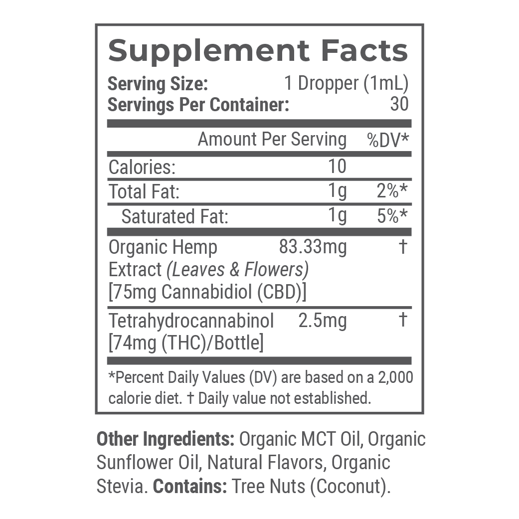 Organic Full Spectrum CBD Tincture S47230