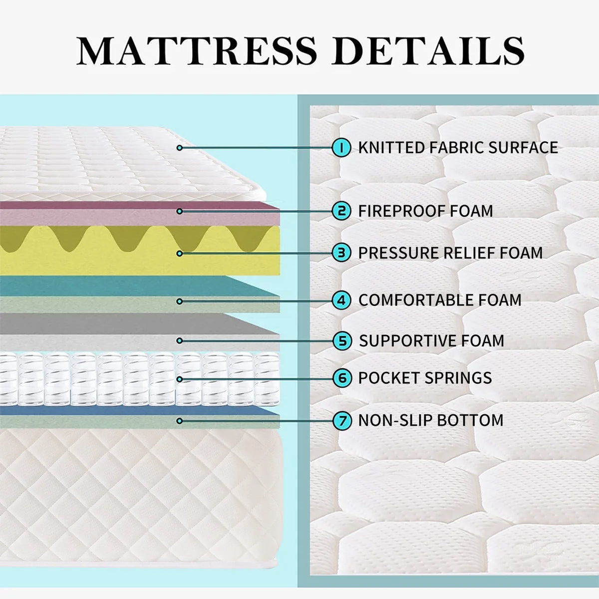 Twin 12 inch Hybrid Gel Memory Foam Mattress R11101