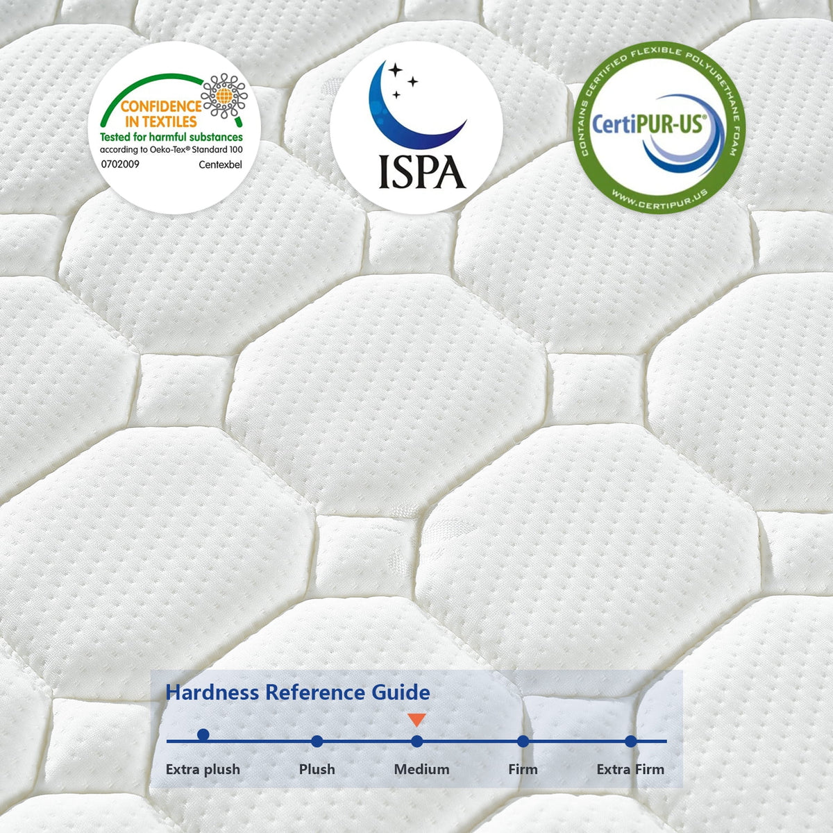 Twin 12 inch Hybrid Gel Memory Foam Mattress R11101