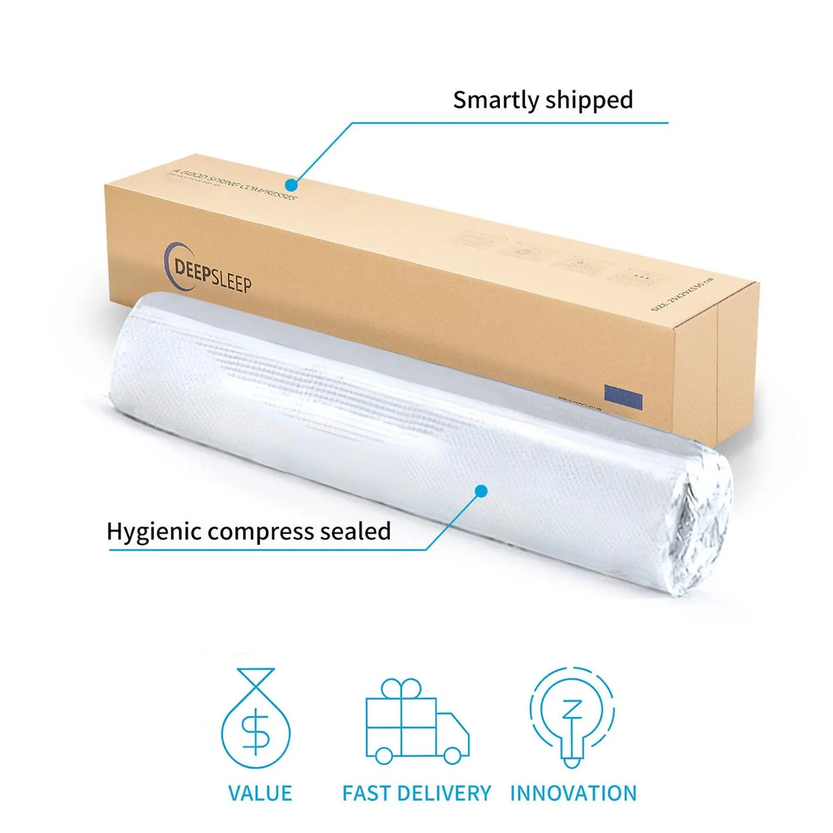 Twin 12 inch Hybrid Gel Memory Foam Mattress R11101