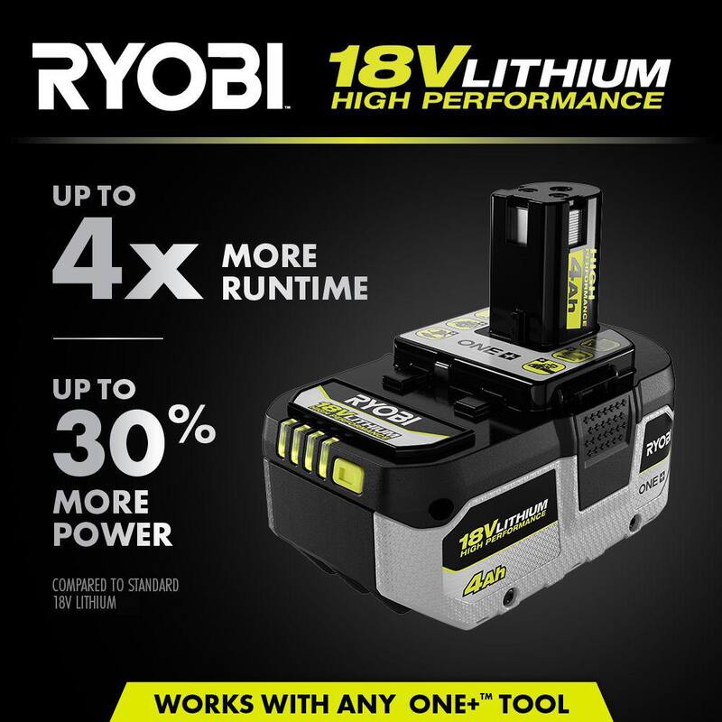 18V Lithium-Ion Starter Kit with 2.0 Ah and 4.0 Ah Batteries and Charger Y124479