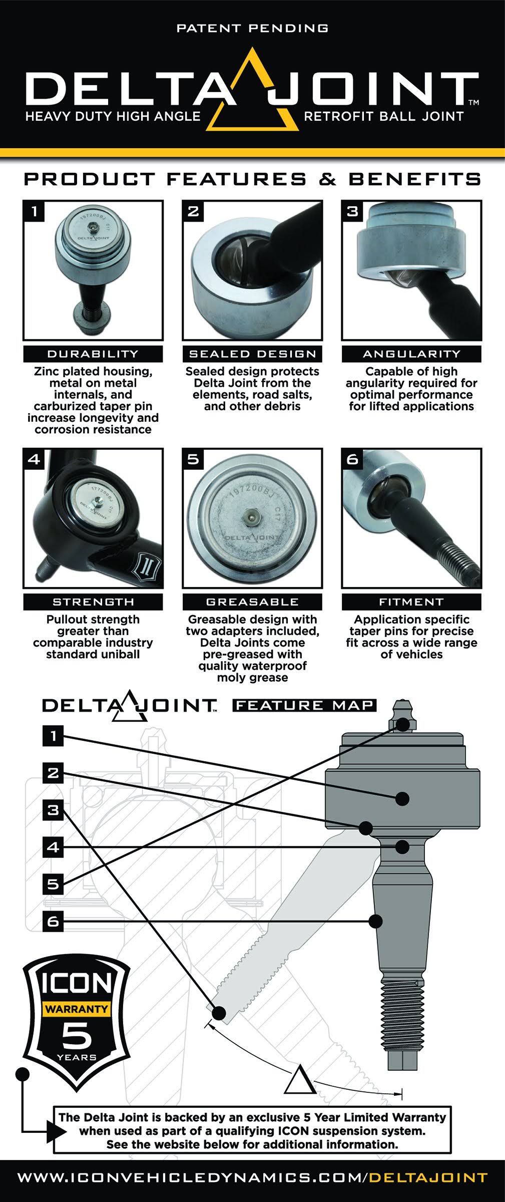 Delta Joint Kit C531