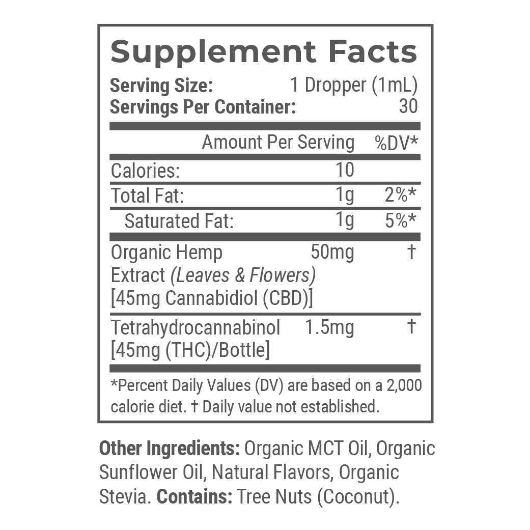 Organic Full Spectrum CBD Tincture S47230