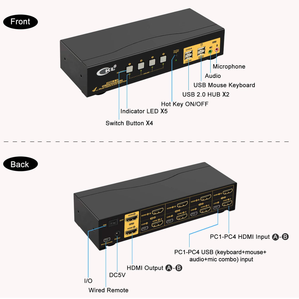 2x2 HDMI KVM Switch Dual Monitor USB 3.0 4K 60Hz with Cables I390