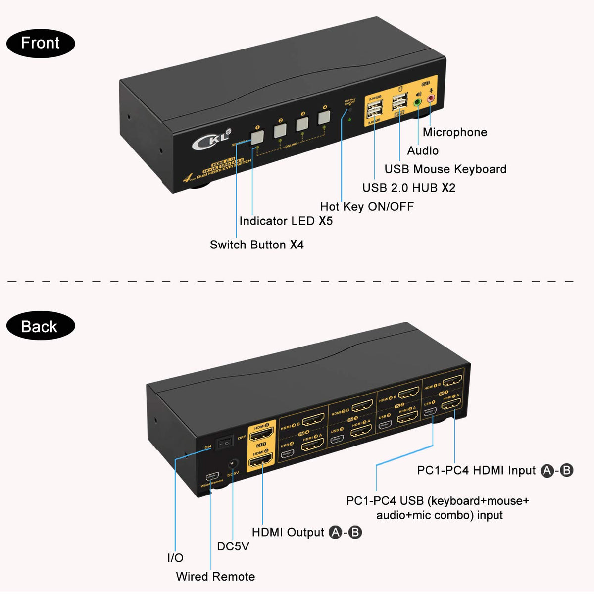2x2 HDMI KVM Switch Dual Monitor USB 3.0 4K 60Hz with Cables I390