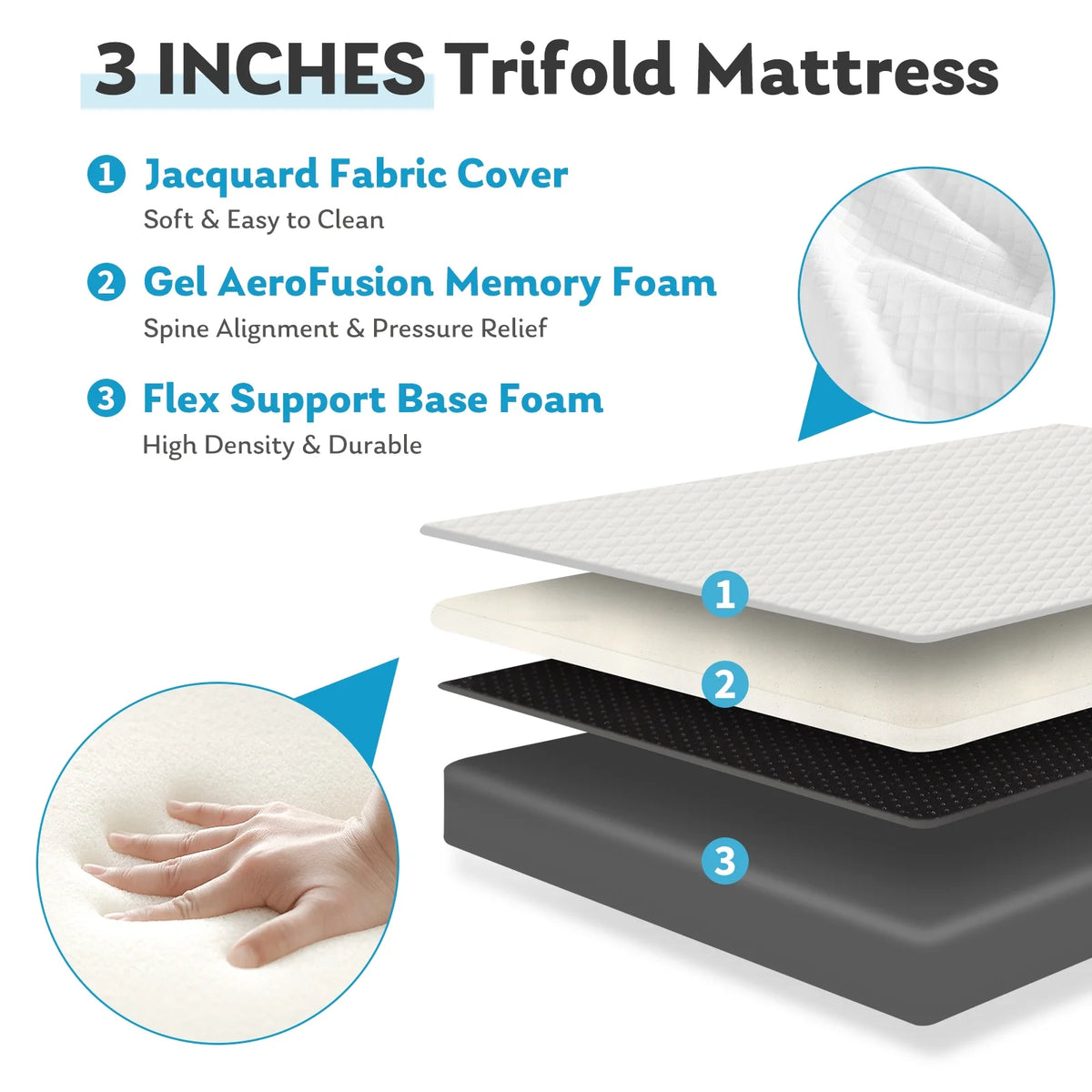 4-inch Tri Folding Memory Mattress with Removable Cover N5823