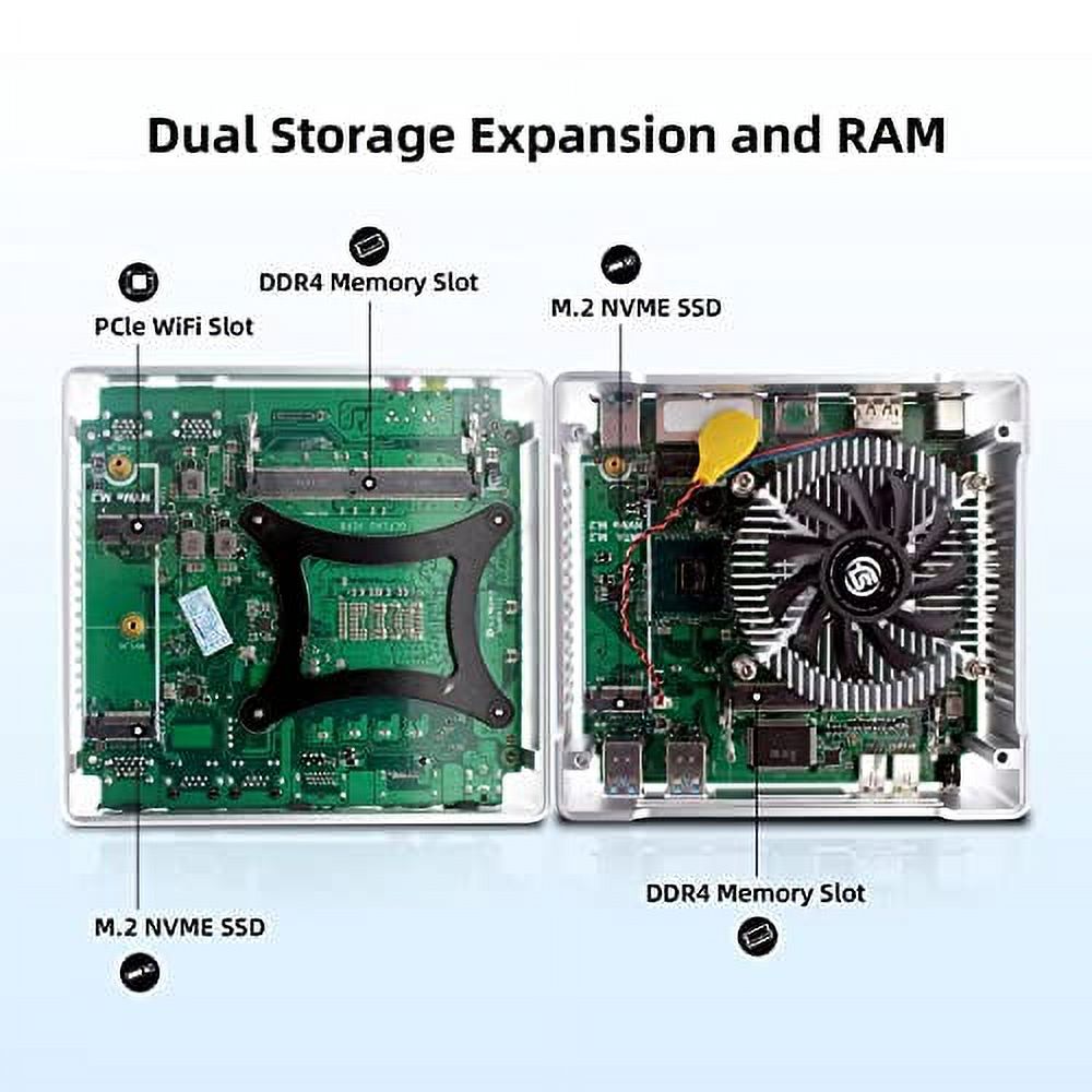 16GB DDR4 RAM 1TB NVME SSD Mini PC C77814