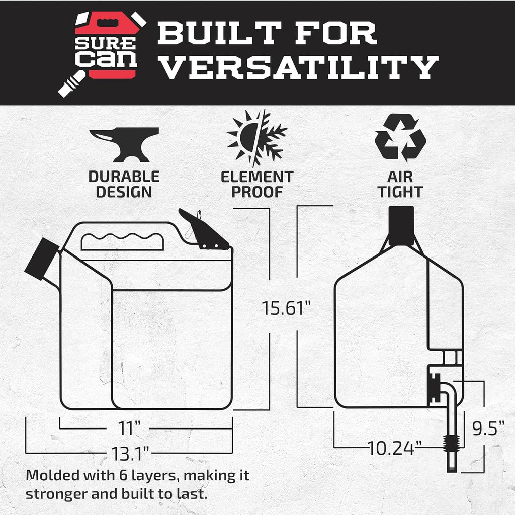 5 Gallon Safety Storage Can K11233