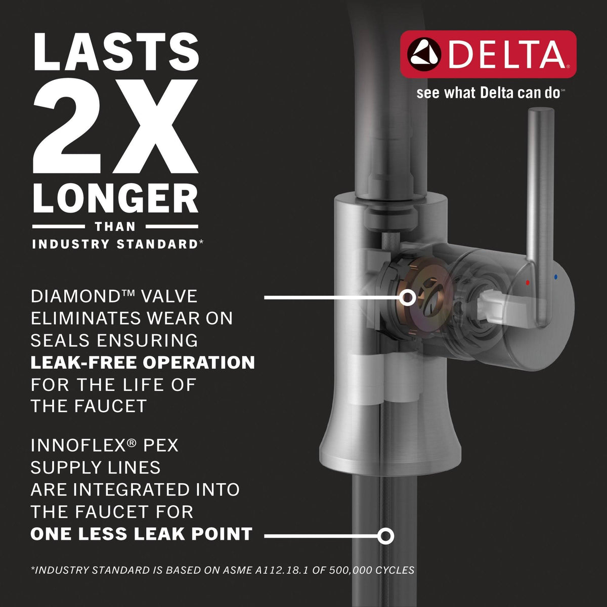 Black Stainless Bathroom Faucet T91852