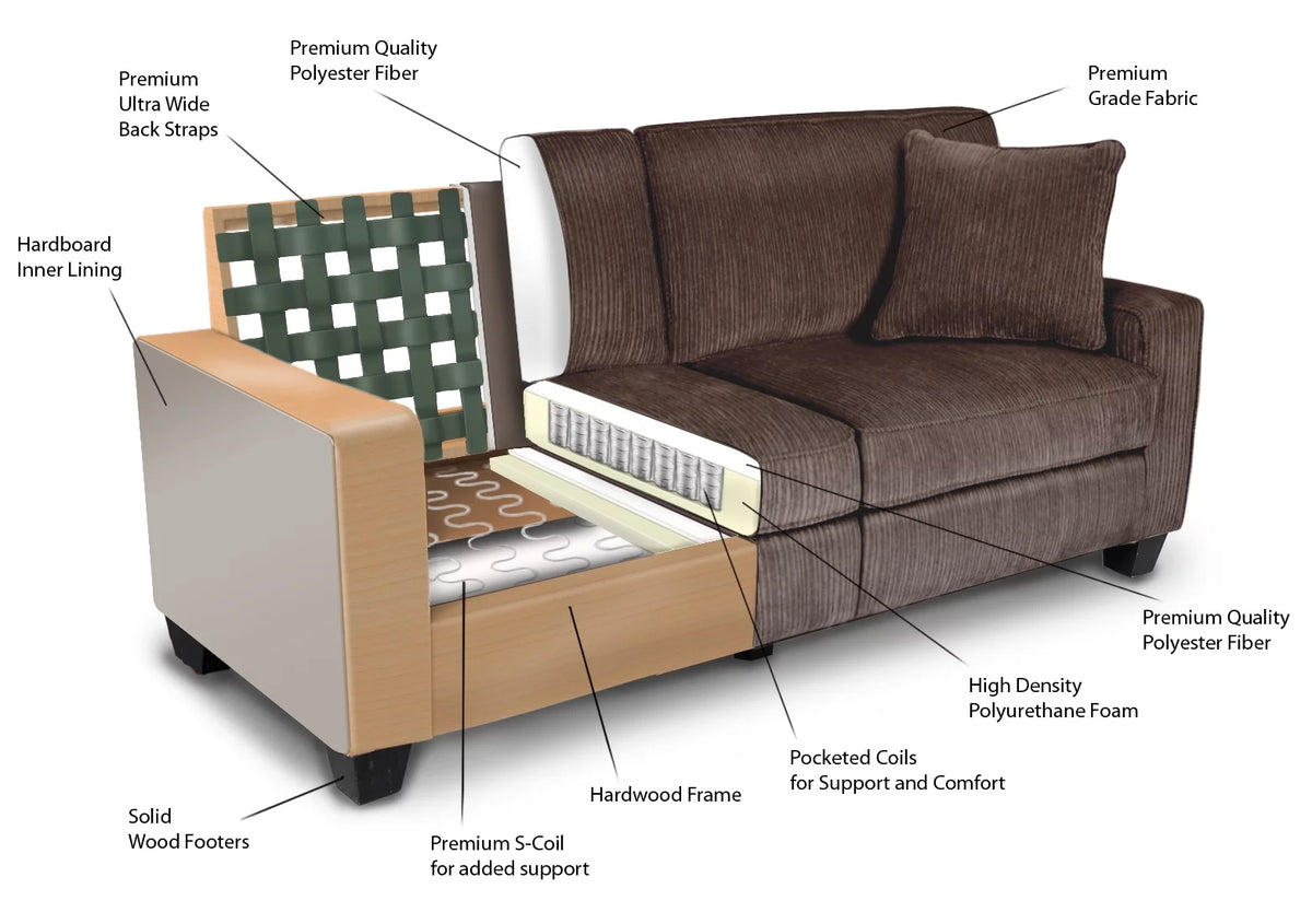 73" Sofa G469