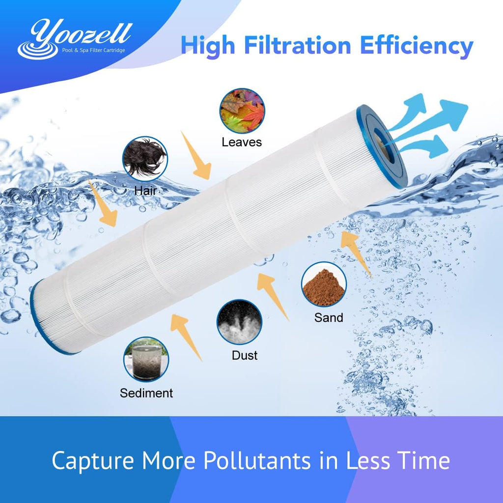 4 Pack Swimming Pool Replacement Filter Cartridge X7790