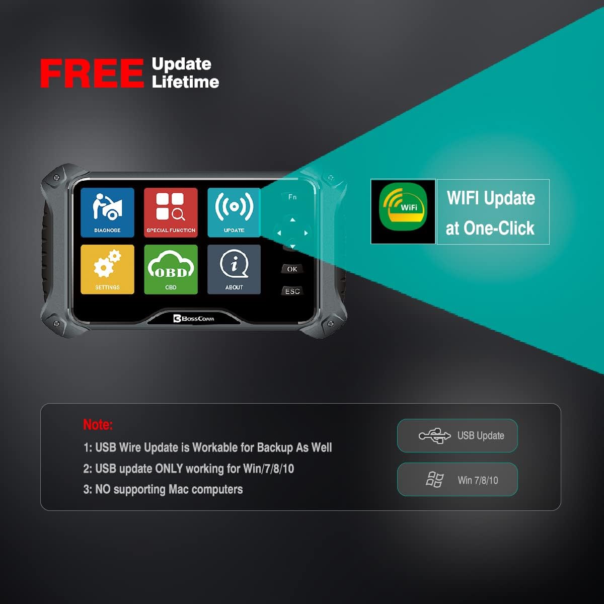 7Inch OBD2 Car Scanner Code Reader & Scan Tool Q482518