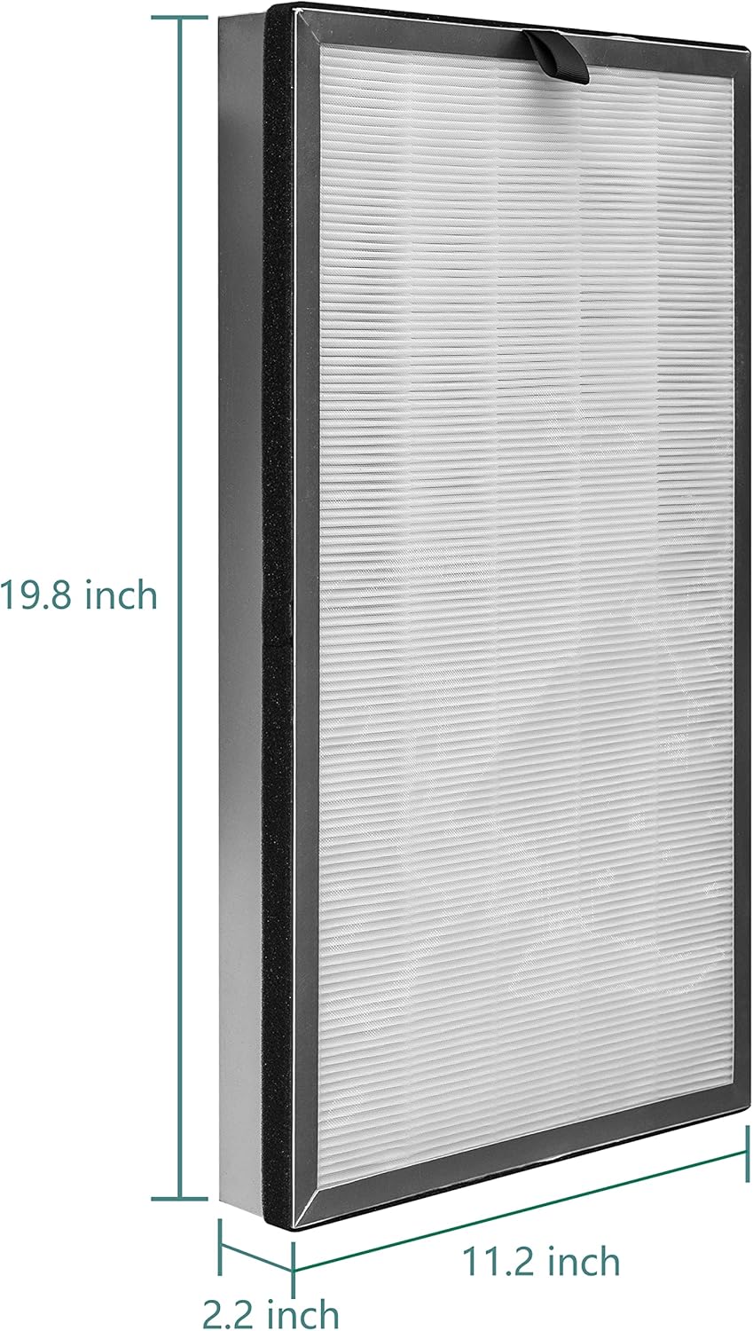 Replacement Filter, 3 in 1 H13 True HEPA, 2 Pack M5785