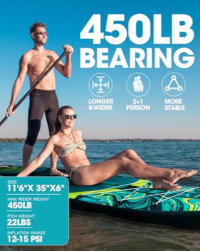 11'6×35" Extra Wide Inflatable Paddle Board 400lb Capacity A788837
