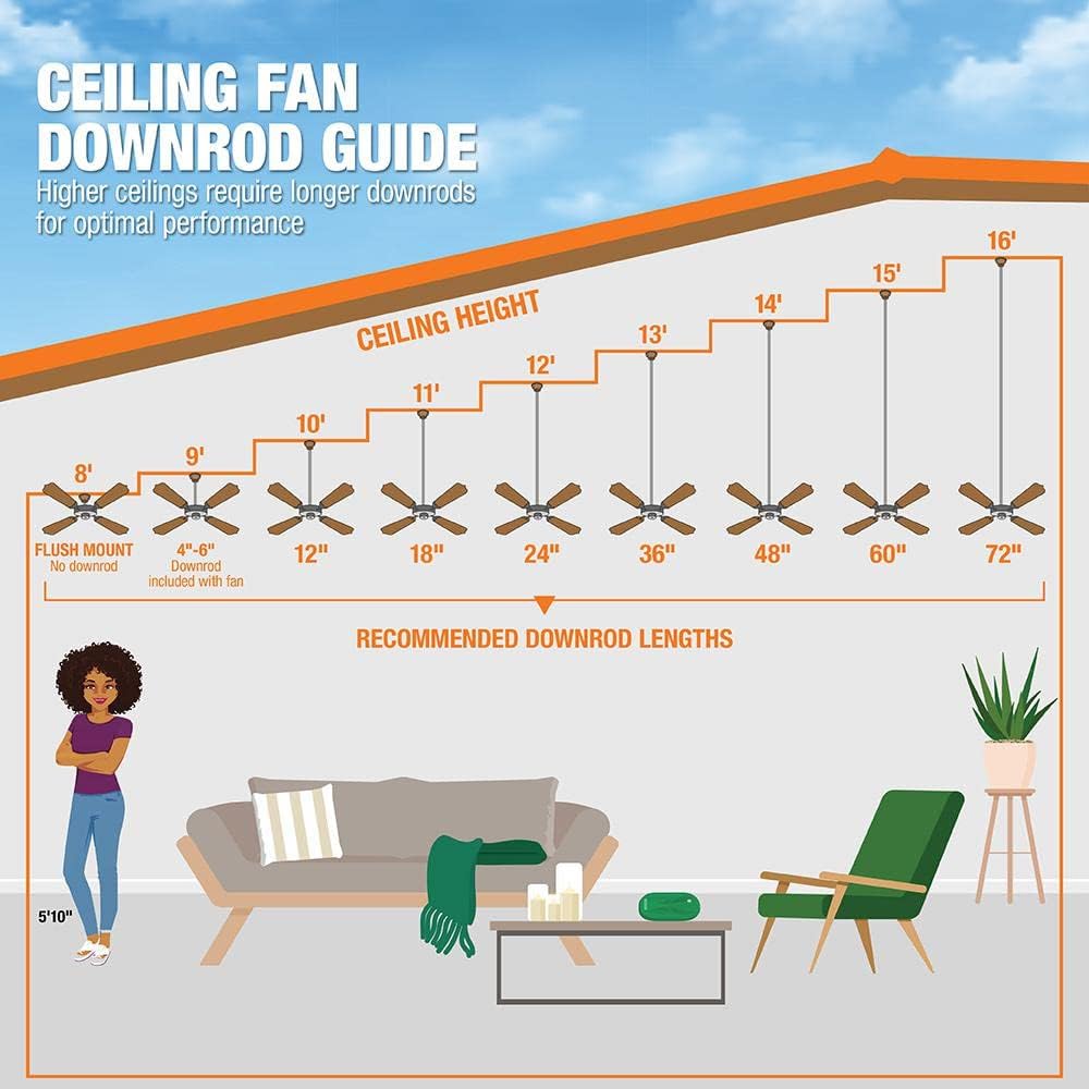 60" Outdoor Oil Rubbed Bronze Ceiling Fan I75299