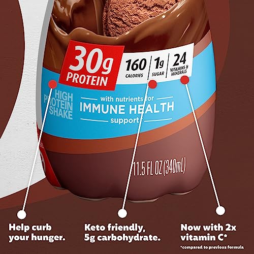 8 Flavor Variety Pack 30g Protein 1g Sugar 11.5 Fl Oz (8 Pack) Protein Shake M89513