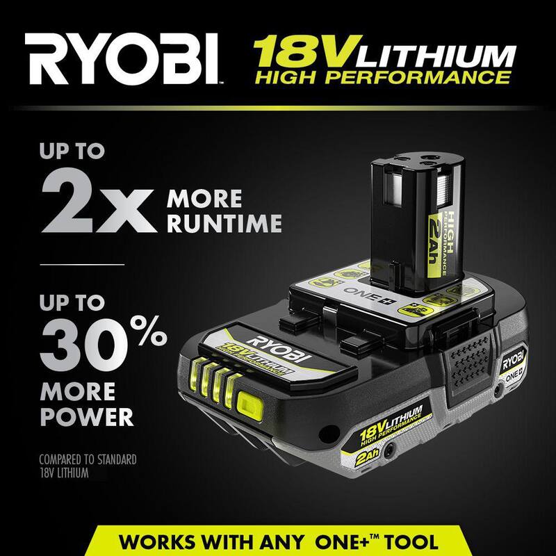 18V Lithium-Ion Starter Kit with 2.0 Ah and 4.0 Ah Batteries and Charger Y124479