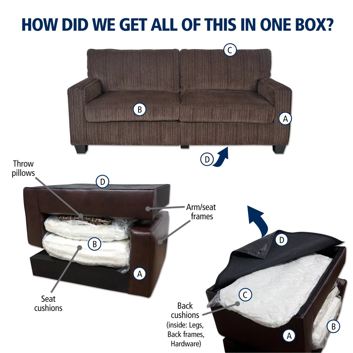 73" Sofa G469