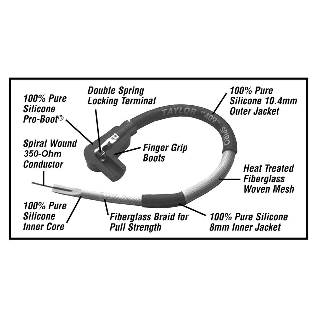 Pro Race Ignition Wire Set I154163
