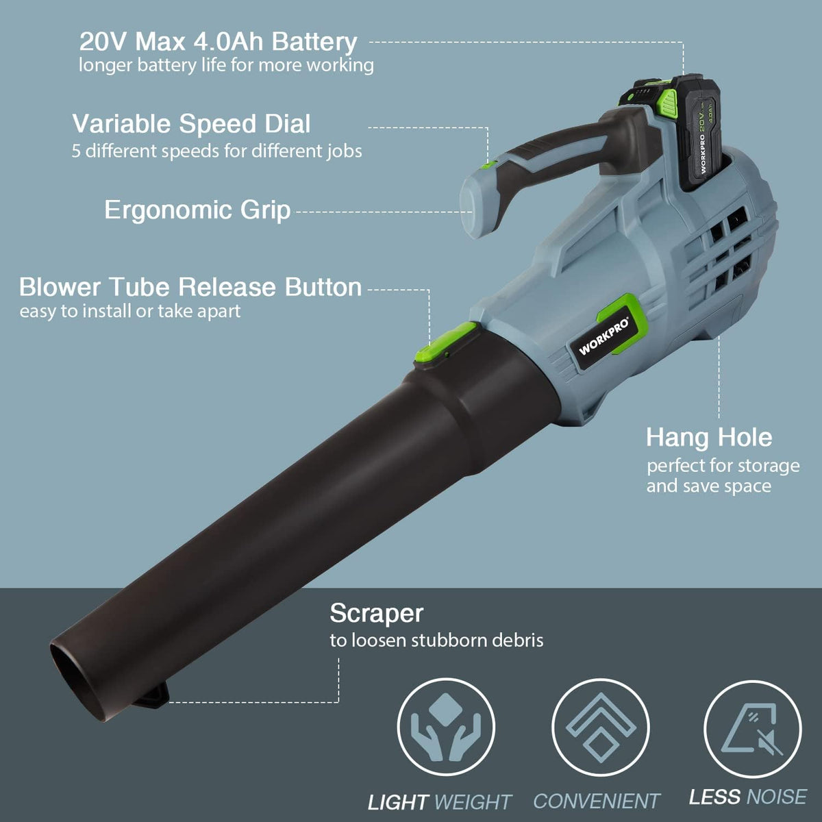 20V Cordless Leaf Blower with 5 Adjustable Speeds, 350 CFM, 4.0Ah Battery and Charger T2880