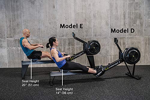 Indoor Rowing Machine with PM5 Monitor F57878