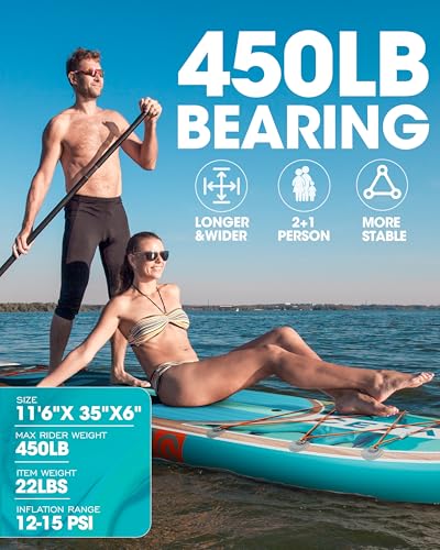 11'6×35" Extra Wide Inflatable Paddle Board 400lb Capacity A788837