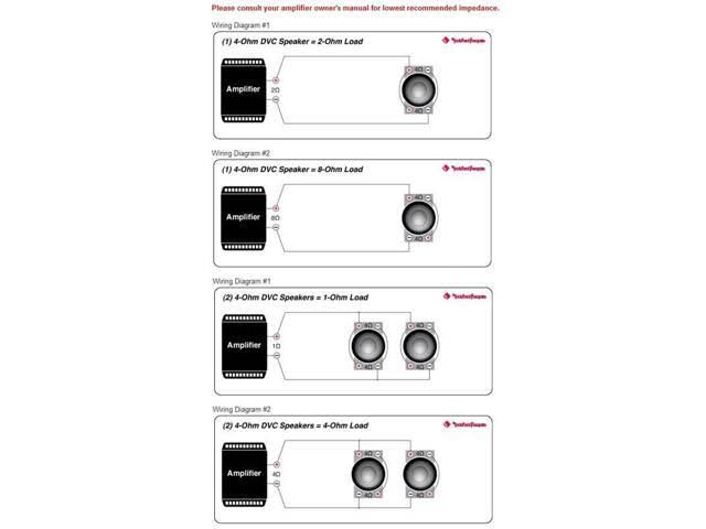 2 Rockford Fosgate 12x22 1000W Car Shallow Mount Subwoofers P960137