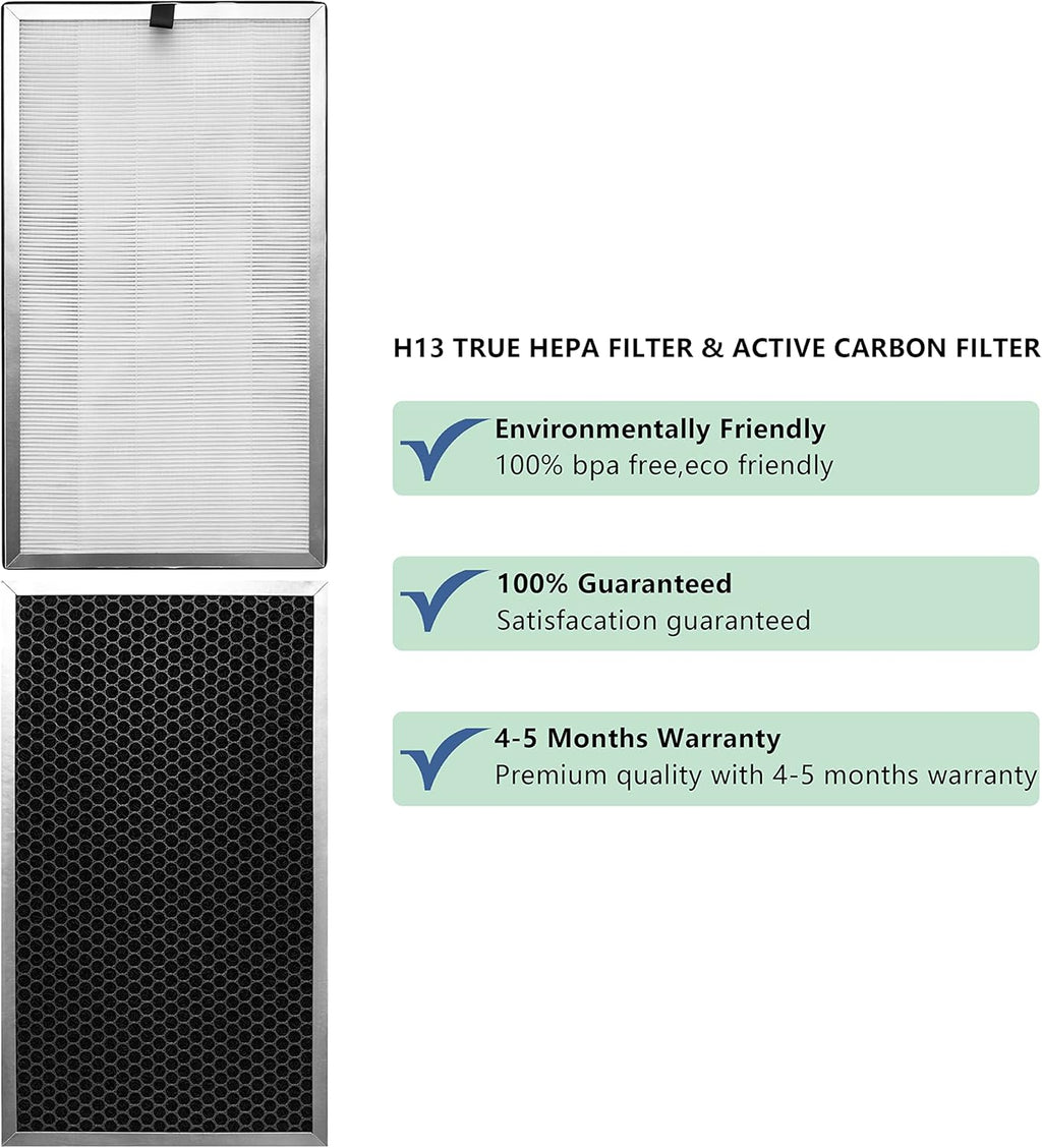 Replacement Filter, 3 in 1 H13 True HEPA, 2 Pack M5785