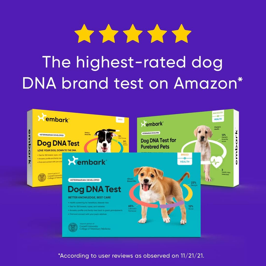 Dog DNA Test Breed Identification Kit G820709