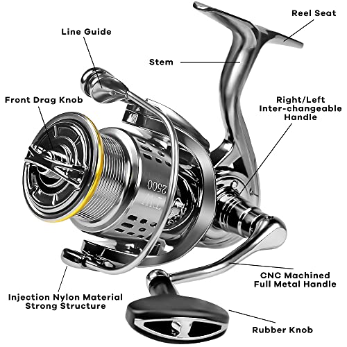 12+1BB Ultra Lightweight Metal Frame Carbon Fiber 33 LB Max Drag 5.5:1 Fishing Reel L128895