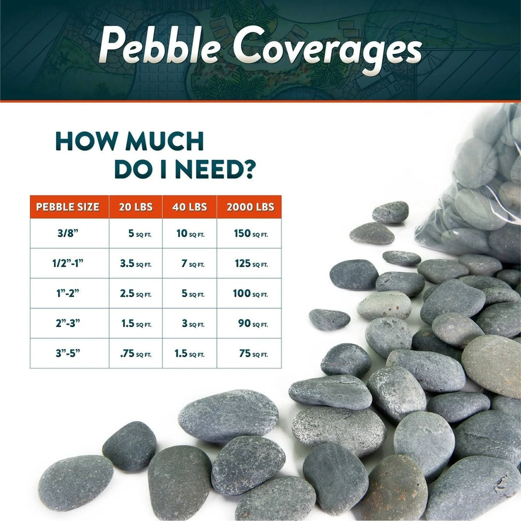 Mexican Beach Pebbles 40 lbs Smooth Round Stones I90210