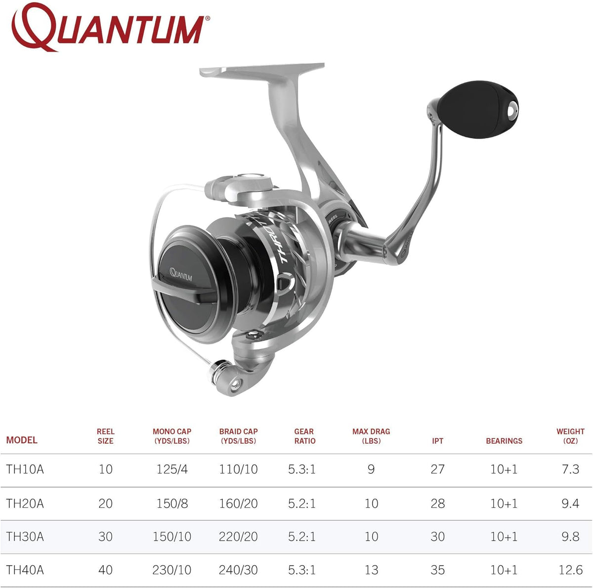 Silver Size 30 Spinning Fishing Reel W26565