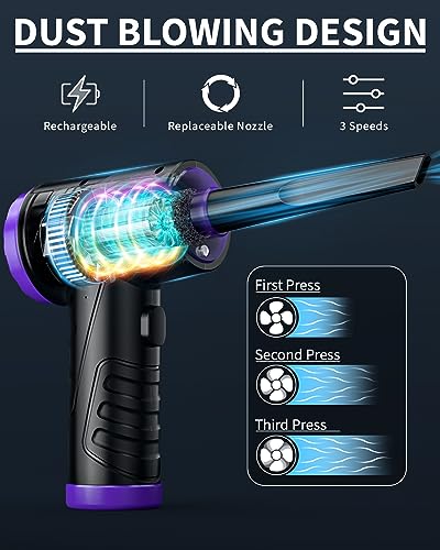 Cordless Air Duster 95000RPM 3-Speeds Rechargeable 8000mAh G331007