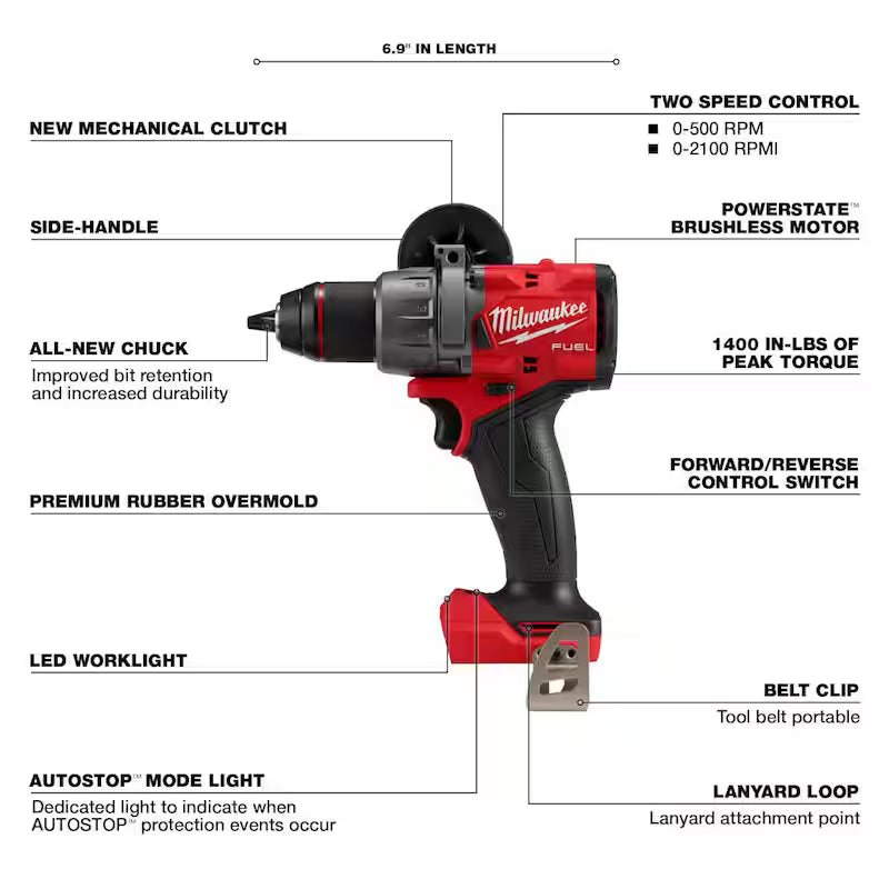 18-V Lithium-Ion Brushless Cordless Compact Bandsaw with Hammer Drill/Driver X9460