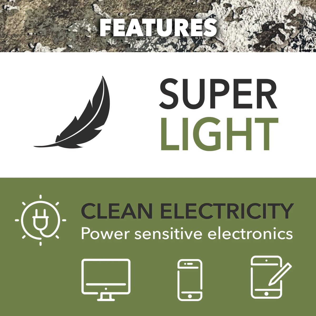 4000-Watt Gasoline Powered Inverter Generator O505