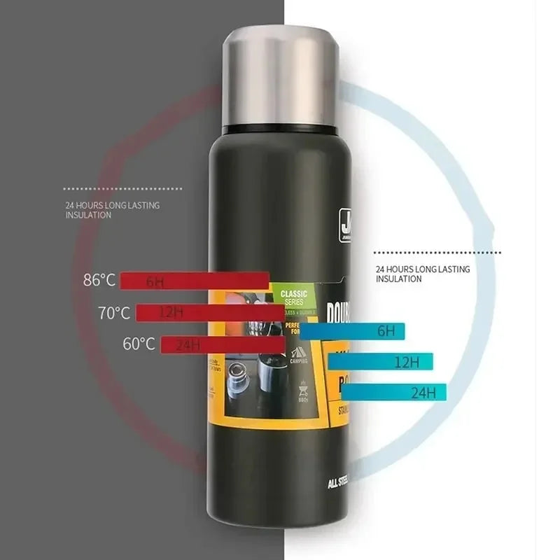 1500ml Stainless Steel Vacuum Flask Thermos Bottle R808