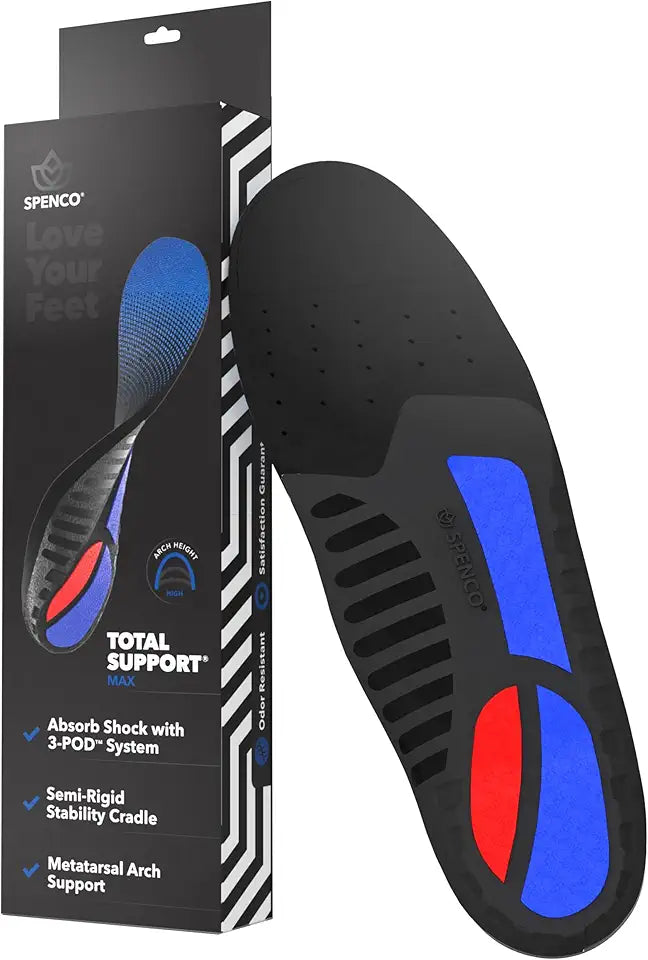 Orthotic Metatarsal Arch Support Shoe Insoles B51931