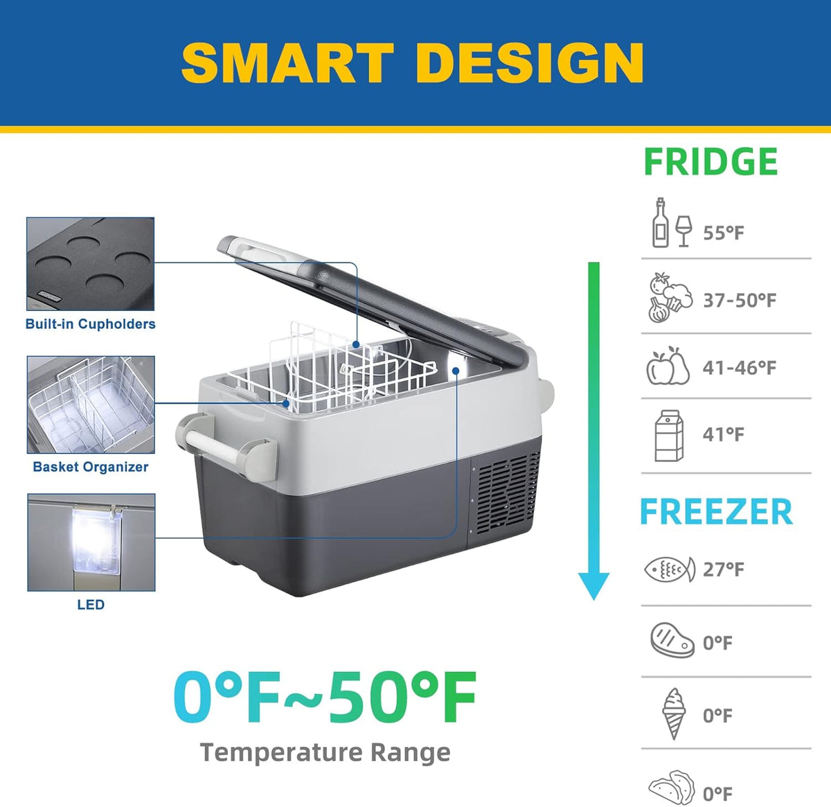 Portable 12V Compressor Refrigerator Freezer, Dual Zone, 43 Quarts W632