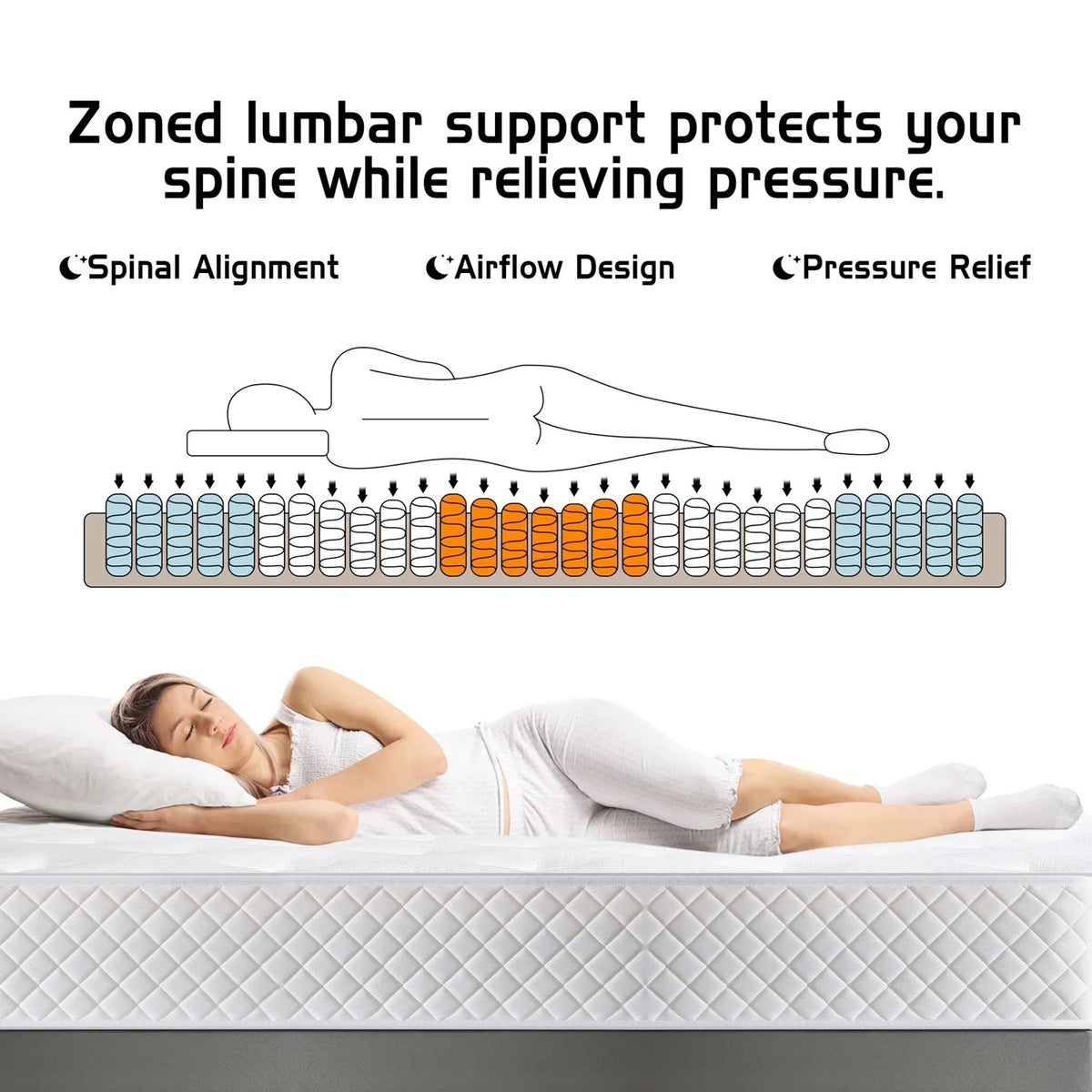 Twin 12 inch Hybrid Gel Memory Foam Mattress R11101